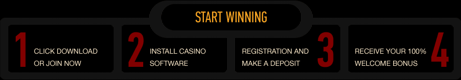 Start Winning Steps